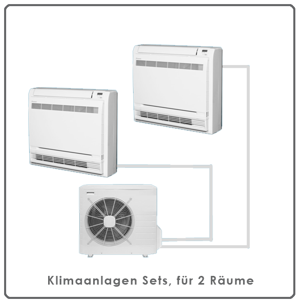 Klimaanlagen - Sets, für 2 Räume
