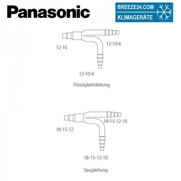 Panasonic CZ-P224BK2BM Kältemittelverteiler für 2-Leiter-Systeme