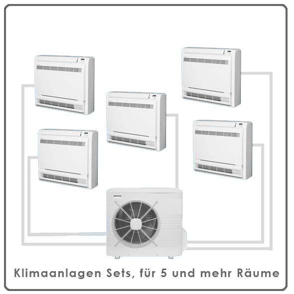 Klimaanlagen - Sets, für 5 und mehr Räume