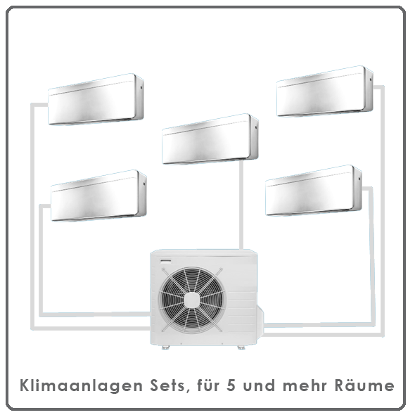 Klimaanlagen - Sets, für 5 und mehr Räume