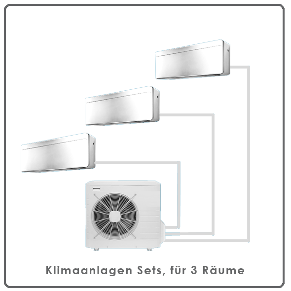 Klimaanlagen - Sets, für 3 Räume